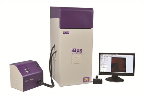 iBox Explorer